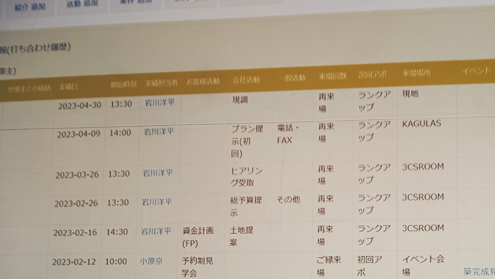 営業フロー入力データの一部。全社員がアクセスできる