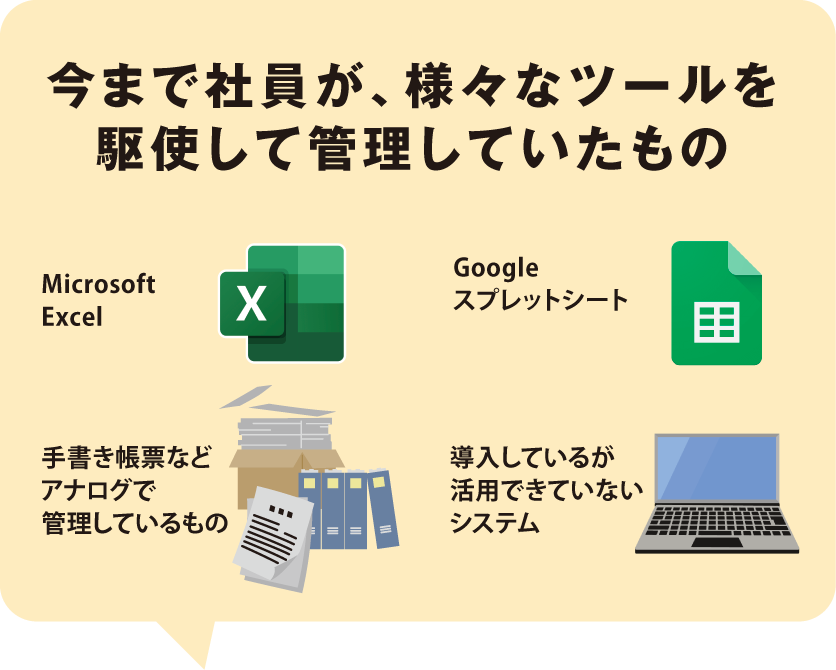 今まで社員が駆使したツール